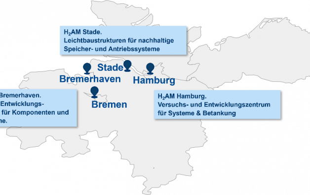Presenting the Hanseatic Hydrogen Center for Aviation and Maritime (H2AM)