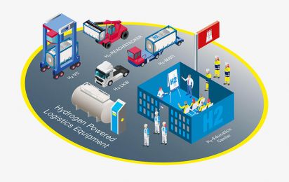 Weltweites Interesse am Clean Port Logistics Cluster der HHLA