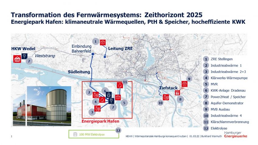 Rückblick EEHH Webinar „Wärmepotenziale Hamburgs konsequent nutzen“