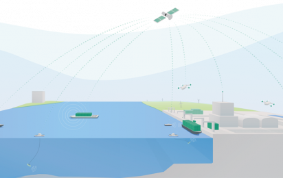 Hydrogen s Added Value for the Maritime Economy and Industry