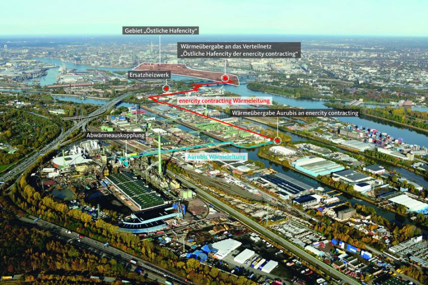 Fernwärmeleitungsausbau für Hamburgs größte industrielle Abwärmenutzung startet