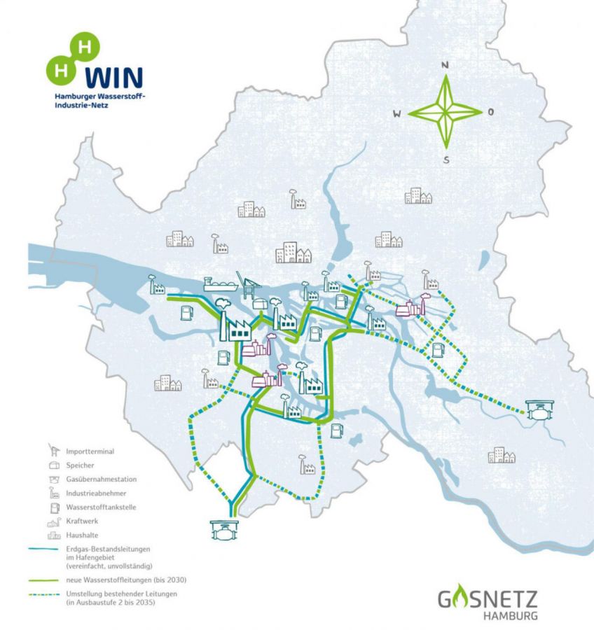 New Hamburg hydrogen network sets new standards