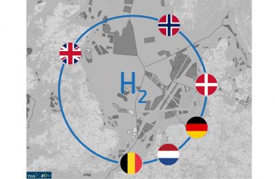 cruh21 promotes offshore hydrogen and transnational concepts in the MOHN project
