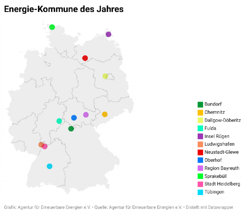 Wir suchen die Energie-Kommune des Jahres 2024