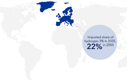 See what matters most for Europe’s hydrogen future