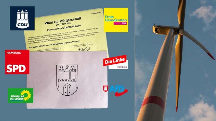 Energiepolitik bei der Bürgerschaftswahl in Hamburg 2025
