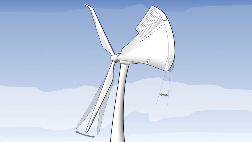 Windenergie der Zukunft: Intelligente Technik für mehr Ertrag