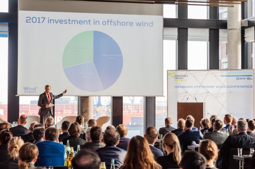 Offshore wind of tomorrow - Market integration by next generation technology