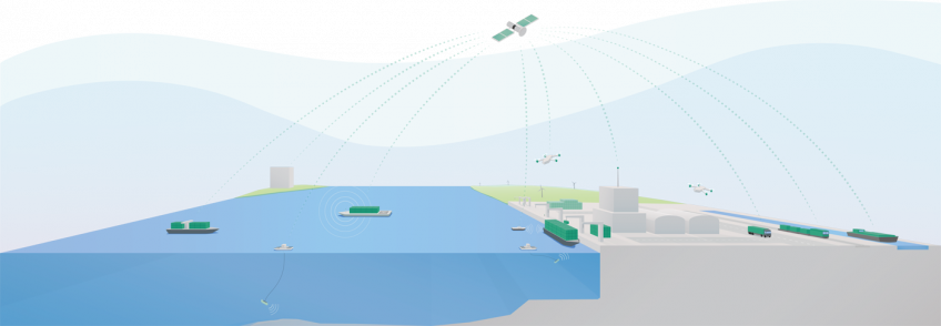 Hydrogen’s Added Value for the Maritime Economy and Industry