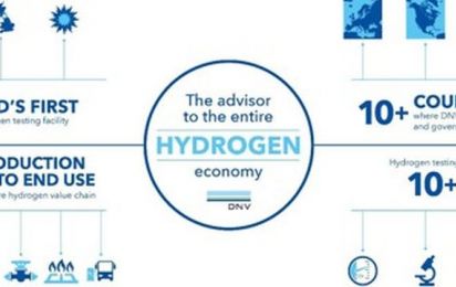 Beyond the report: Enabling hydrogen growth