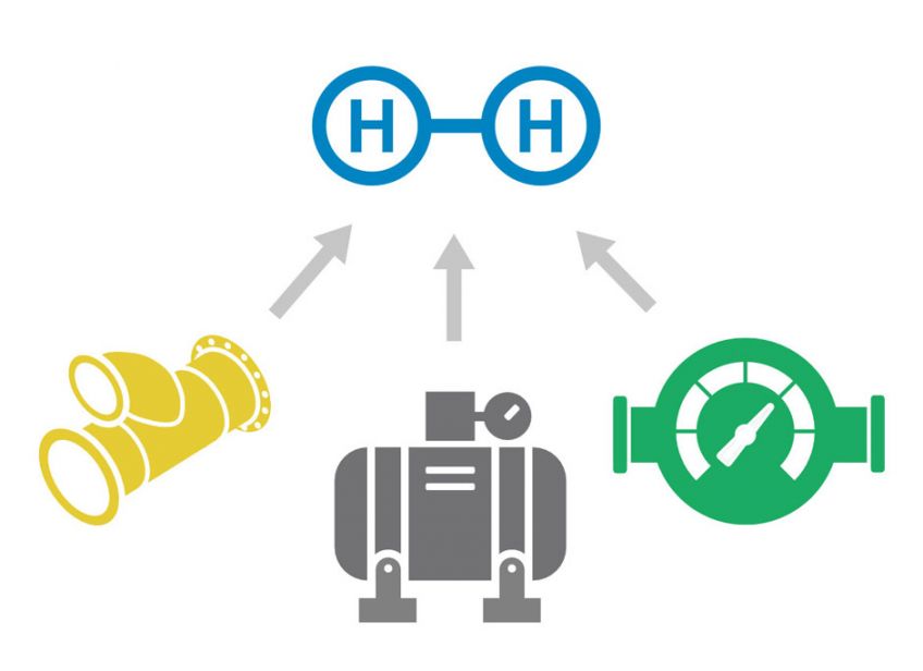 Das Windenergiecluster M-V berät Sie!